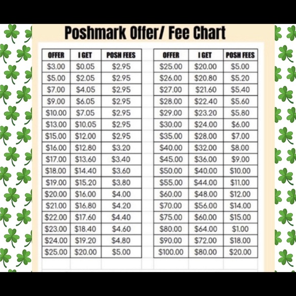 Offers Welcome! Let’s “Talk”! - Picture 2 of 3